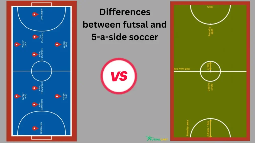 differences between futsal and 5-a-side soccer